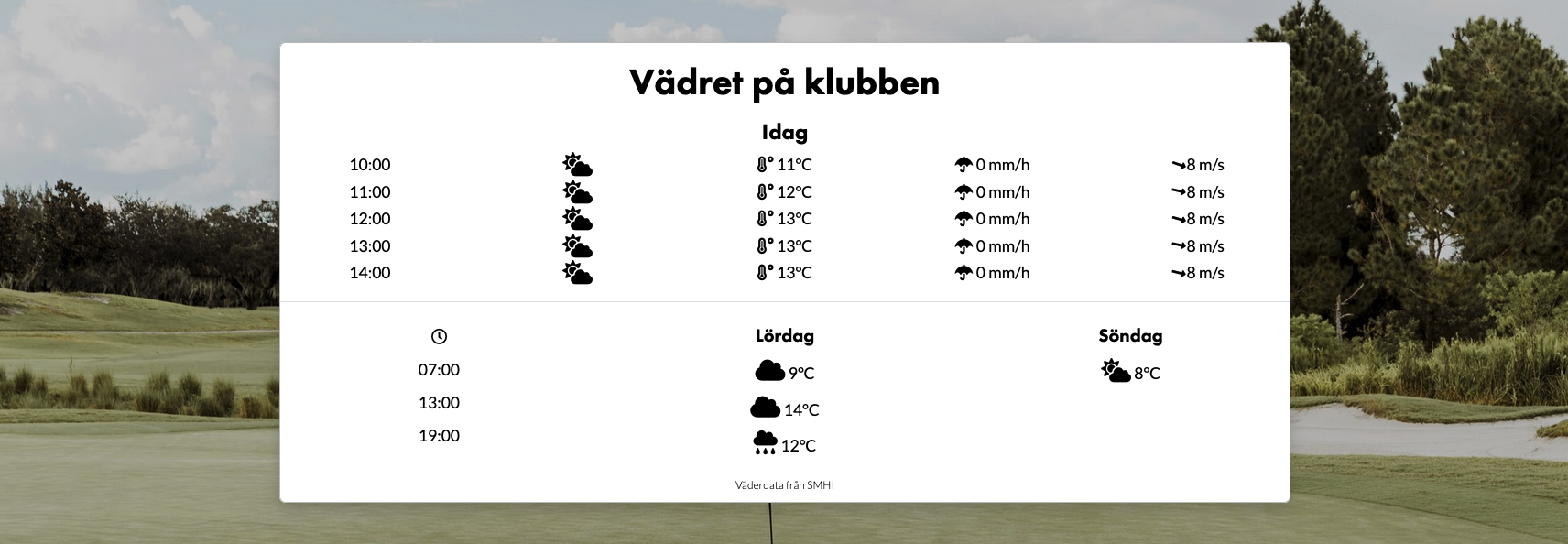 Exempel på hur blocket kan se ut