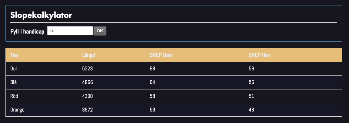Exempel på hur blocket kan se ut